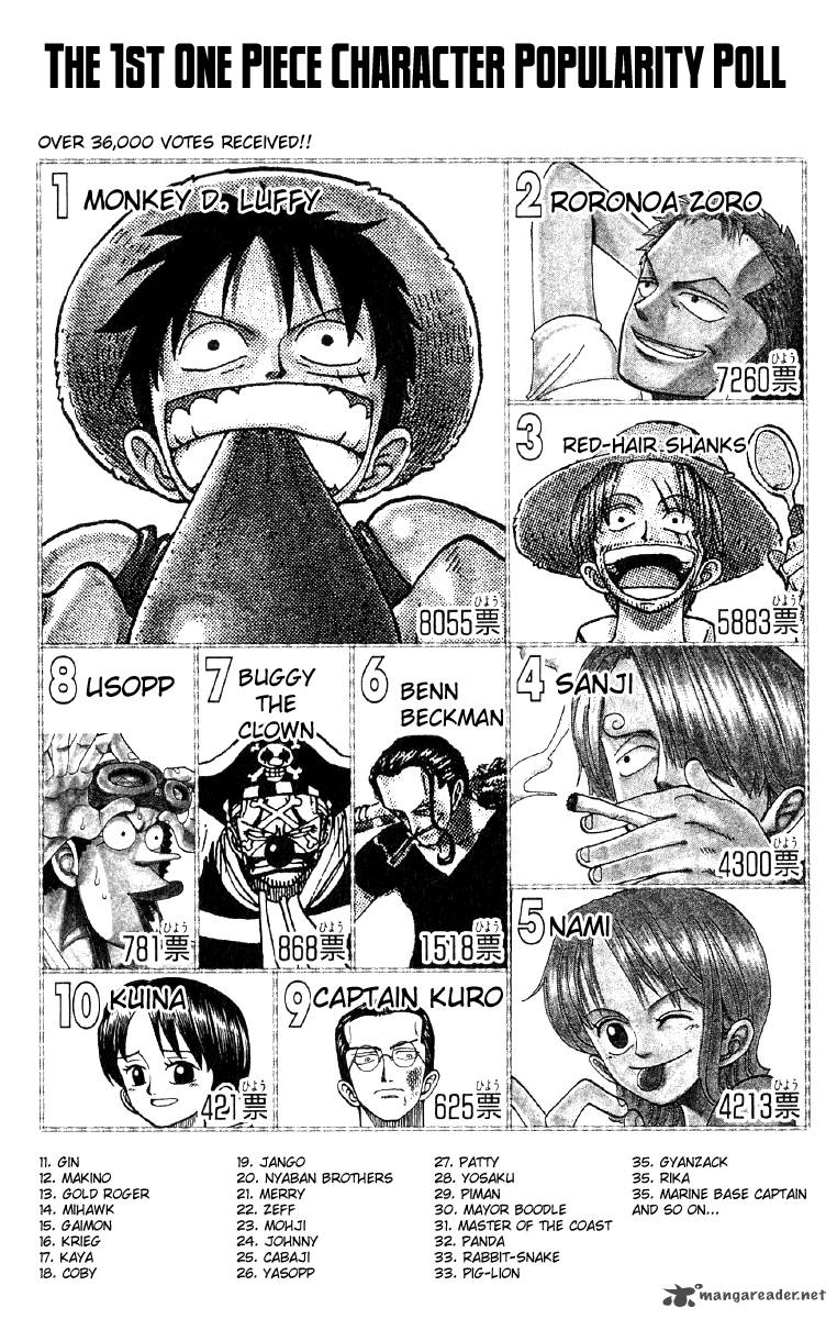 One Piece, Chapter 60 image 020