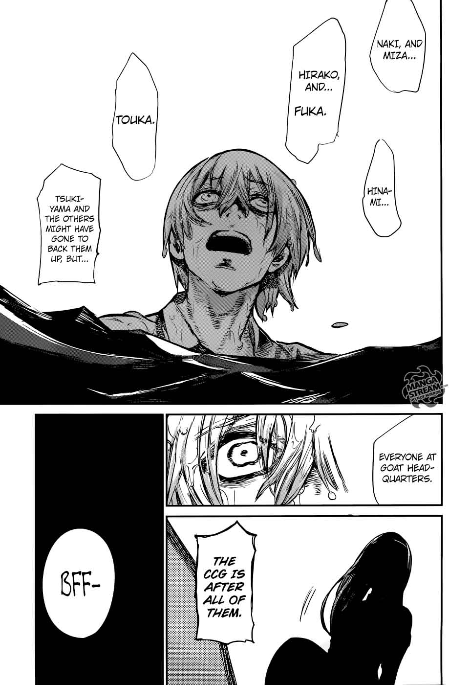 Tokyo Ghoul Re Chapter 158 Right Tokyo Ghoul Manga Online